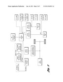 EMBEDDED WIRELESS COMMUNICATIONS FOR ELECTRONIC CONTROL UNIT HAVING     MULTIPLE GROUND REFERENCES diagram and image