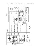  DEVICE FOR CONTROLLING ALL AIRBAGS FOR A VEHICLE, A CONTROL UNIT FOR     FORMING A CONTROL SIGNAL FOR ALL AIRBAGS FOR A VEHICLE, AND A SYSTEM OF     THE DEVICE AND THE CONTROL UNIT diagram and image