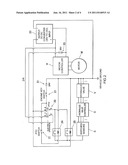 Work Platform Vehicle diagram and image