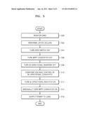 ENERGY STORAGE SYSTEM AND METHOD OF CONTROLLING THE SAME diagram and image