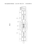 WIRELESS POWER TRANSMISSION APPARATUS diagram and image