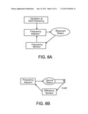 ADAPTIVE WIRELESS POWER TRANSFER APPARATUS AND METHOD THEREOF diagram and image