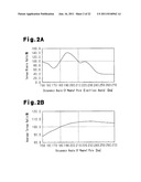 MOTOR diagram and image