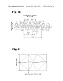 MOTOR diagram and image