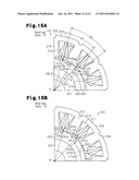 MOTOR diagram and image