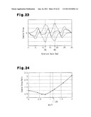 MOTOR diagram and image