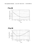 MOTOR diagram and image