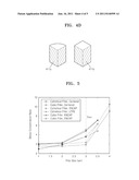 ORGANIC LIGHT-EMITTING DISPLAY APPARATUS diagram and image