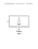 SYSTEM, METHOD AND APPARATUS FOR GENERATING PLASMA diagram and image