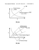 SYSTEM, METHOD AND APPARATUS FOR GENERATING PLASMA diagram and image