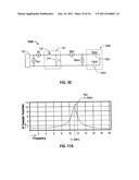 SYSTEM, METHOD AND APPARATUS FOR GENERATING PLASMA diagram and image