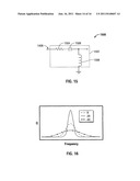 SYSTEM, METHOD AND APPARATUS FOR GENERATING PLASMA diagram and image