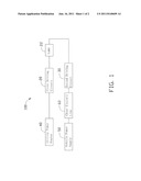 LAMP CONTROL SYSTEM diagram and image