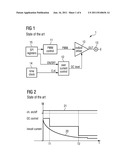 SYSTEM AND METHOD FOR PROVIDING A CONTROL SIGNAL diagram and image