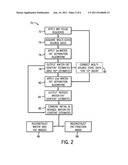 SYSTEM AND METHOD FOR QUANTITATIVE SPECIES SIGNAL SEPARATION USING MR     IMAGING diagram and image