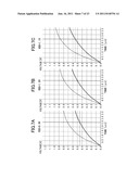 REFERENCE FREQUENCY GENERATION CIRCUIT, SEMICONDUCTOR INTEGRATED CIRCUIT,     AND ELECTRONIC DEVICE diagram and image