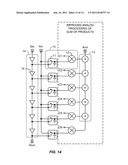 Analog Processing Elements In A Sum of Products diagram and image