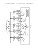 Analog Processing Elements In A Sum of Products diagram and image