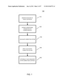 SELF-HEALING POWER AMPLIFIER: METHODS AND APPARATUS diagram and image