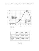 SELF-HEALING POWER AMPLIFIER: METHODS AND APPARATUS diagram and image