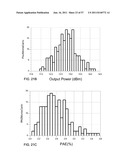 SELF-HEALING POWER AMPLIFIER: METHODS AND APPARATUS diagram and image