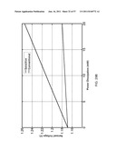 SELF-HEALING POWER AMPLIFIER: METHODS AND APPARATUS diagram and image