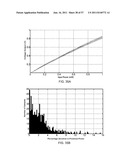 SELF-HEALING POWER AMPLIFIER: METHODS AND APPARATUS diagram and image