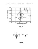 TUNABLE ARTIFICIAL DIELECTRICS diagram and image