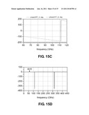 TUNABLE ARTIFICIAL DIELECTRICS diagram and image