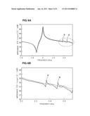 ELASTIC WAVE DEVICE diagram and image