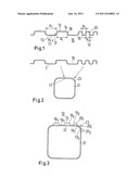 TRANSFORMER diagram and image