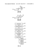 Techniques for Performing Actions Based Upon Physical Locations of Paper     Documents diagram and image