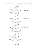 SYSTEM AND METHOD FOR DETECTING MULTI-LEVEL INTRUSION EVENTS AND COMPUTER     PROGRAM PRODUCT THEREOF diagram and image