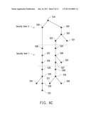 SYSTEM AND METHOD FOR DETECTING MULTI-LEVEL INTRUSION EVENTS AND COMPUTER     PROGRAM PRODUCT THEREOF diagram and image