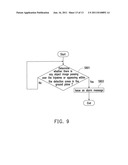 SYSTEM AND METHOD FOR DETECTING MULTI-LEVEL INTRUSION EVENTS AND COMPUTER     PROGRAM PRODUCT THEREOF diagram and image