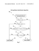 SYSTEM AND METHOD FOR IDENTIFYING PARKING SPACES FOR A COMMUNITY OF USERS diagram and image