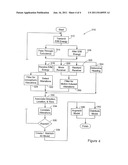 SYSTEM FOR MEASURING TURBULENCE REMOTELY diagram and image