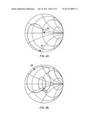 Apparatus, Method And Computer Program For Wireless Communication diagram and image