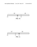 Touch Control Apparatus and Touch Point Detection Method diagram and image