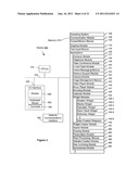 Device, Method, and Graphical User Interface for Management and     Manipulation of User Interface Elements diagram and image