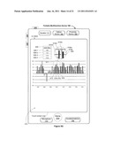 Device, Method, and Graphical User Interface for Management and     Manipulation of User Interface Elements diagram and image