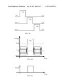 TOUCH SENSING DISPLAY DEVICE diagram and image