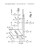 TOUCH SCREENS diagram and image