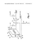 TOUCH SCREENS diagram and image