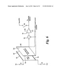 TOUCH SCREENS diagram and image