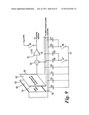 TOUCH SCREENS diagram and image