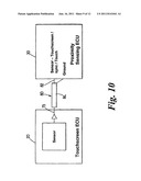 TOUCH SCREENS diagram and image