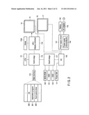 ELECTRONIC APPARATUS diagram and image