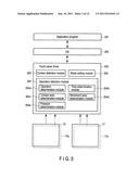 ELECTRONIC APPARATUS diagram and image