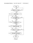 ELECTRONIC APPARATUS diagram and image